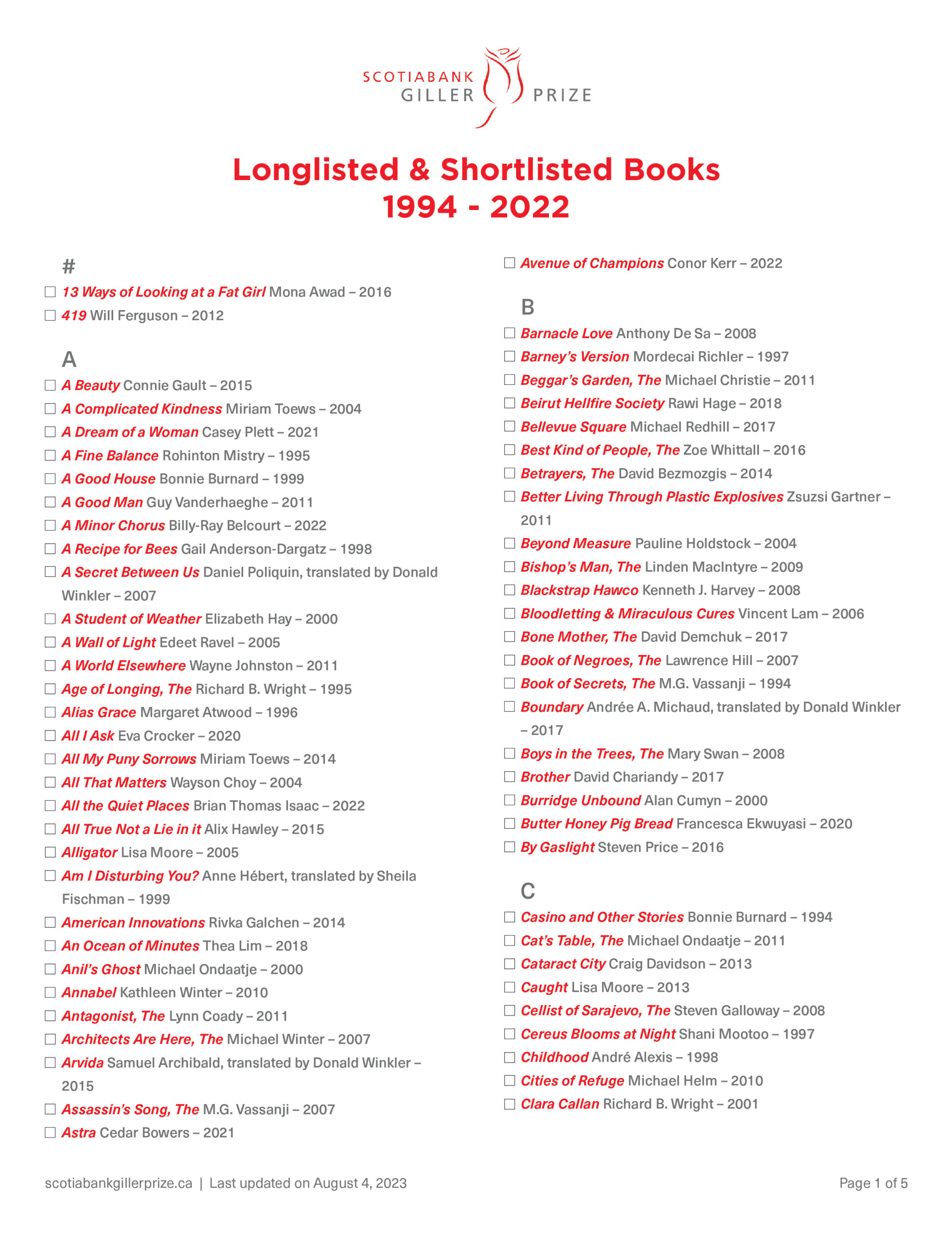 Scotiabank Giller Prize Nominated Books - August 4, 2023